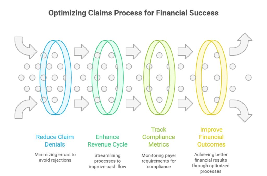 Health Care Billing Companies jpg
